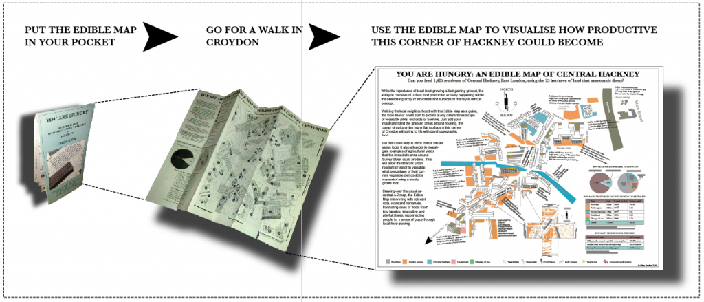 Edible Map Hackney